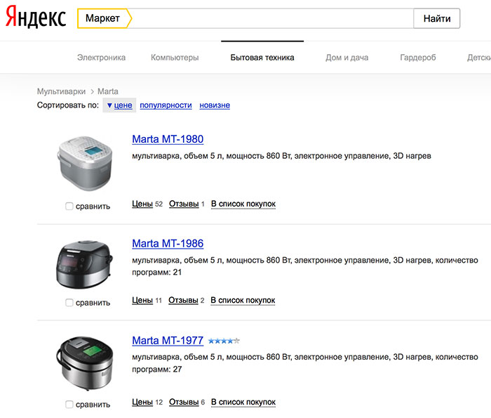 Marta Yandex Market loaded